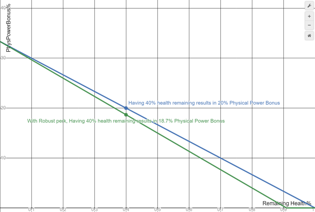 barbarian-dark-and-darker-wiki