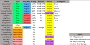 Healing.png